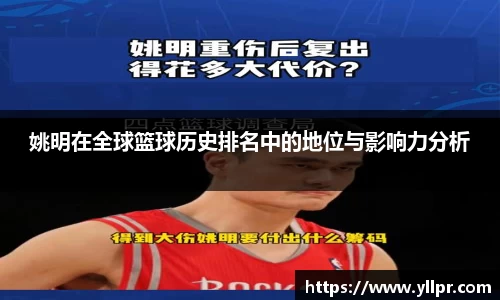 姚明在全球篮球历史排名中的地位与影响力分析